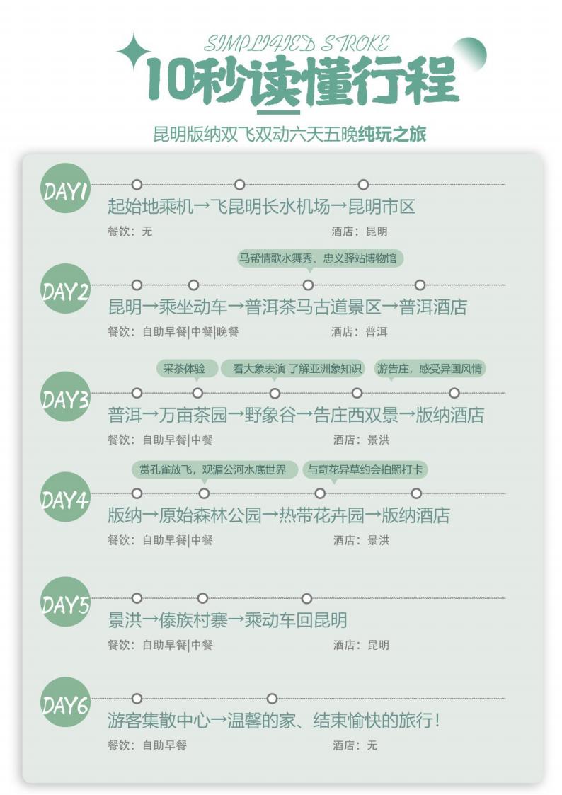 8.0【象动动】昆明 西双版纳  双飞双动6天 纯玩团_01.jpg