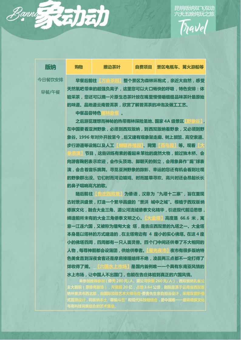 8.0【象动动】昆明 西双版纳  双飞双动6天 纯玩团_13.jpg