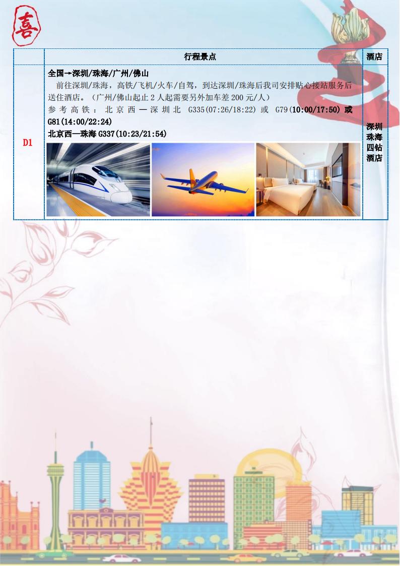 Z1臻纯玩-经典观光+香港自由行双飞（高）5日游_05.jpg