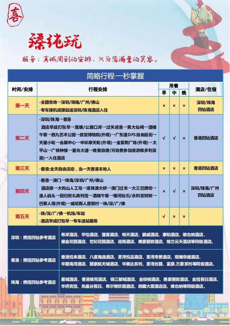 Z1臻纯玩-经典观光+香港自由行双飞（高）5日游_04.jpg