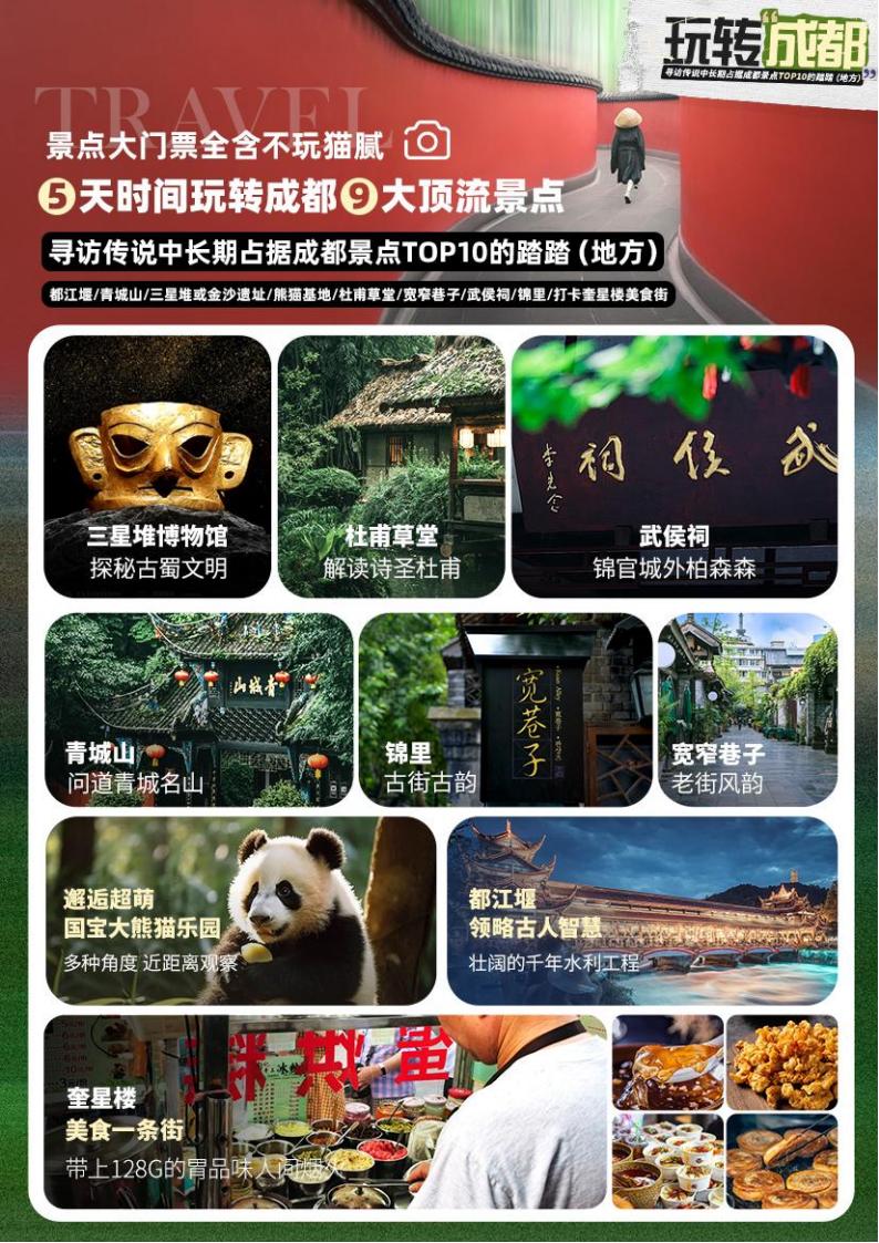 【四川】【玩转成都】纯玩双飞5日（全程1车1导） (2)_03.jpg