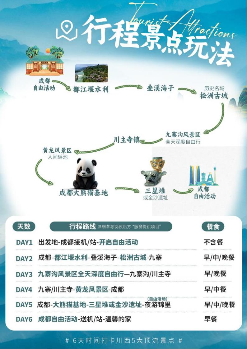 【四川】【寻宝总动员】成都九黄都三熊6天5晚（全程1导）_01.jpg
