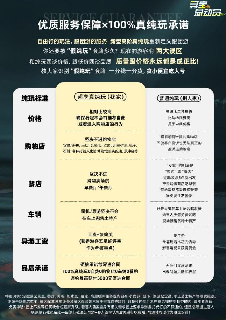 【四川】【寻宝总动员】成都九黄都三熊6天5晚（全程1导）_08.jpg